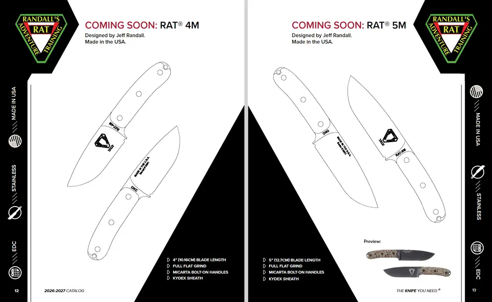 Ontario RAT 4M and 5M fixed blades