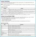 aten-cs1824-hotkey-switching.webp